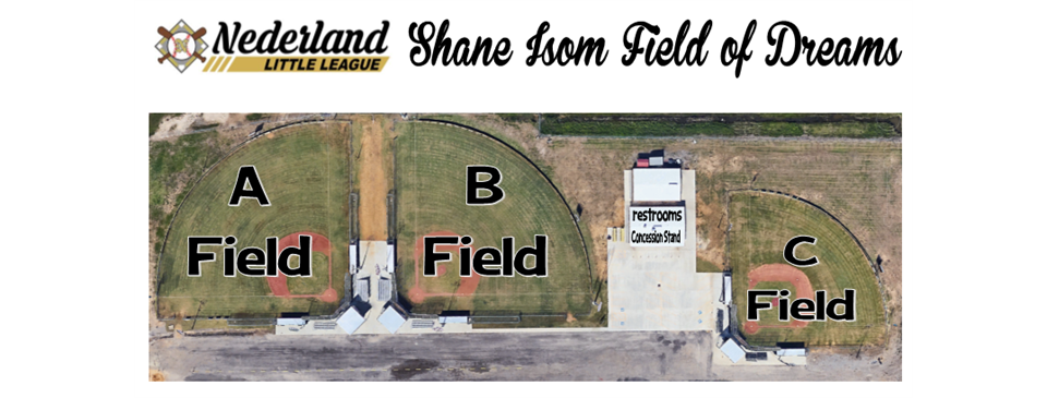 field layout